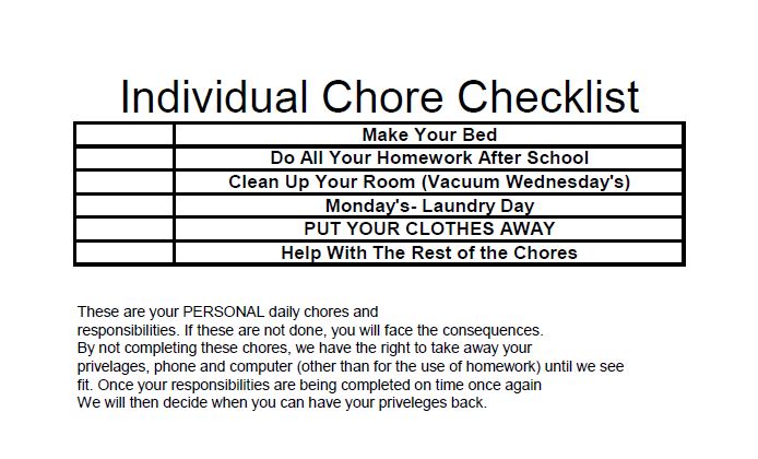 Chore Checklist spreadsheet and rules
